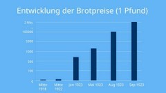 Brotpreise.jpg